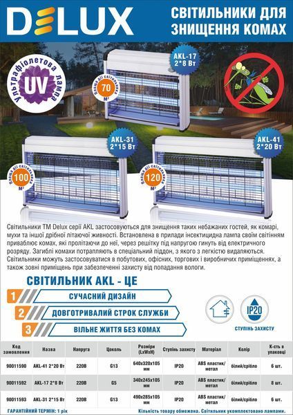 Мухоловка електрична (100 м2) Delux AKL-31 (2x15W) 220В, Інсектицидна лампа, Польща AKL- 31 фото